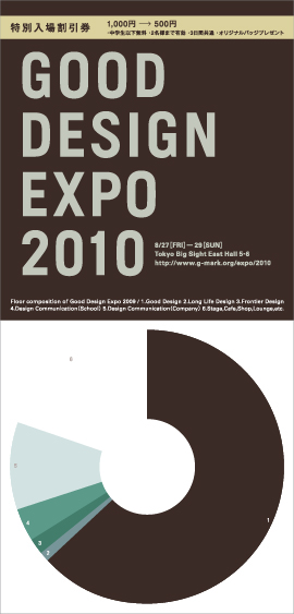 Good Design Expo 2010 Discount Ticket